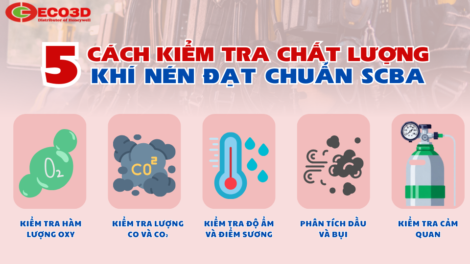 5 Cách kiểm tra chất lượng khí nén đạt chuẩn SCBA 