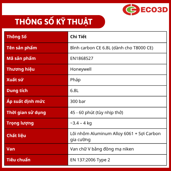B&igrave;nh carbon CE 6.8 L