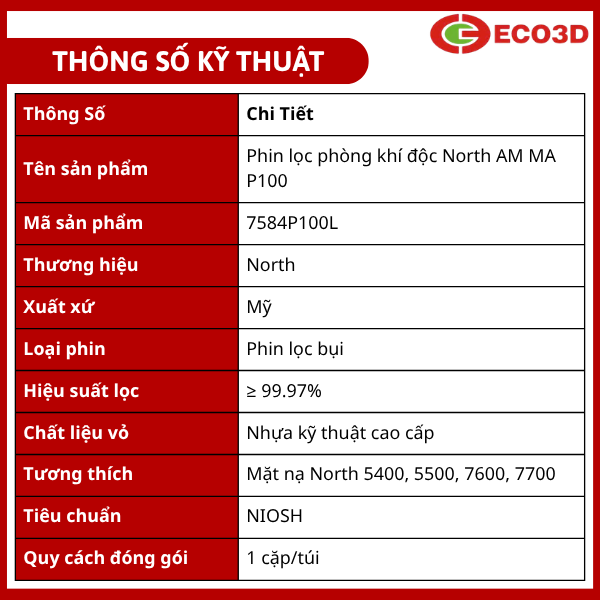 Phin lọc ph&ograve;ng kh&iacute; độc North AM MA P100