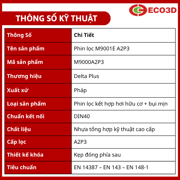 Phin lọc Delta Plus M9001E A2P3