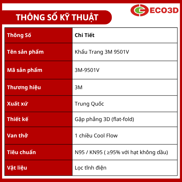 Khẩu trang 3M 9501V c&oacute; van đeo tai 
