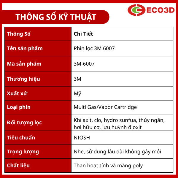 Phin lọc 3M 6007