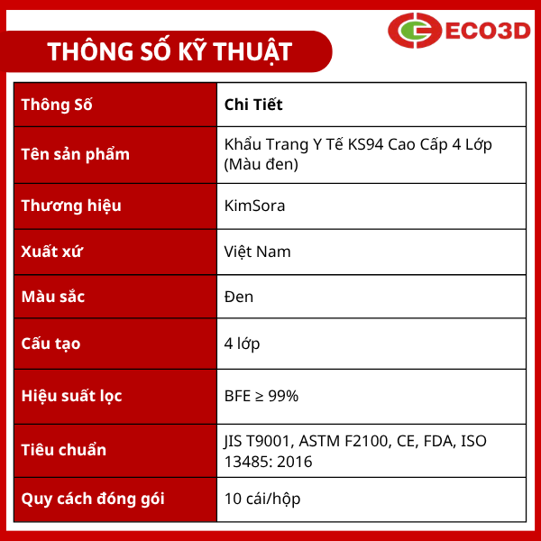 Khẩu trang y tế KS94 cao cấp 4 lớp Kim Sora (M&agrave;u Đen)