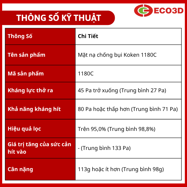 Mặt nạ ph&ograve;ng bụi KoKen G7 1180C
