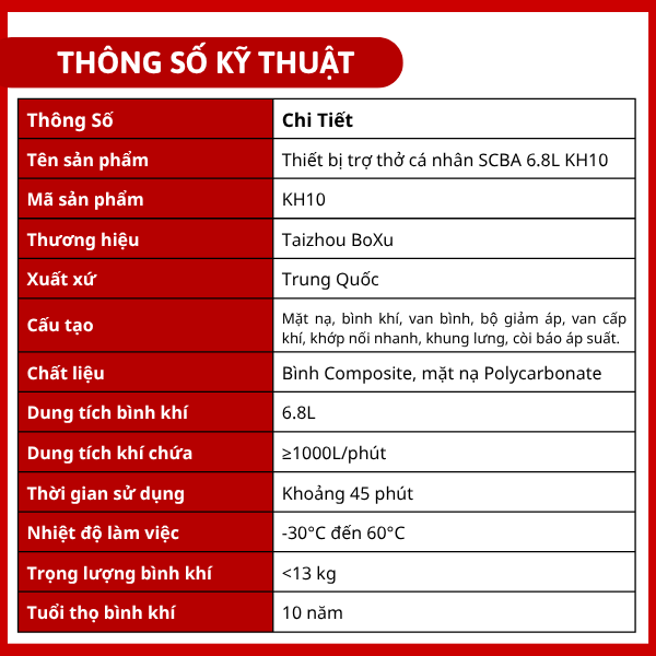 Thiết bị trợ thở c&aacute; nh&acirc;n SCBA 6.8L KH10