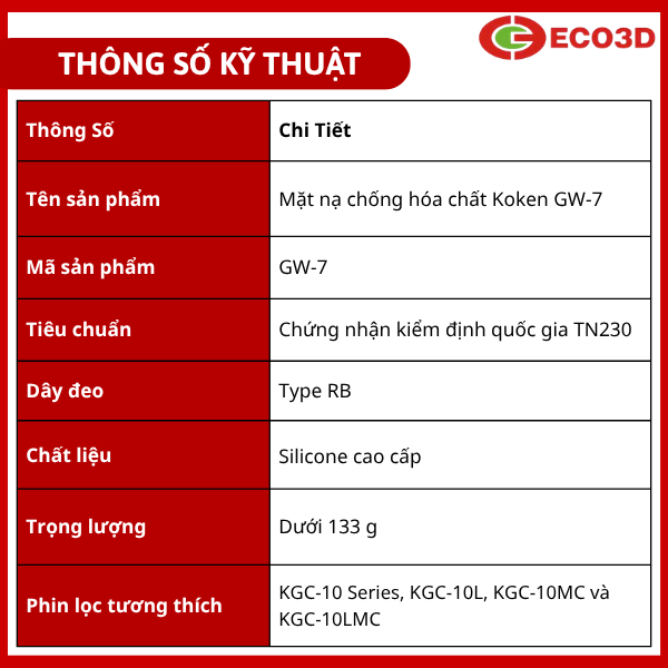 Mặt nạ chống hóa chất Koken GW-7