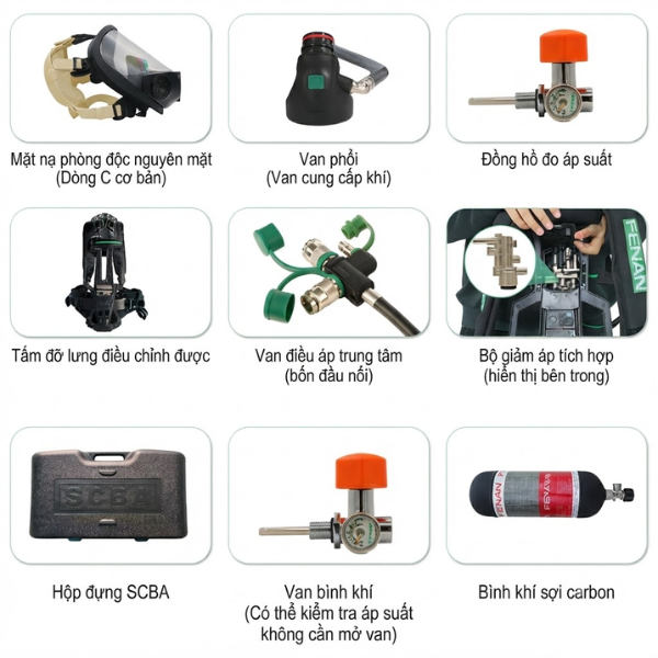 Thiết bị trở thợ FENAN C8600F