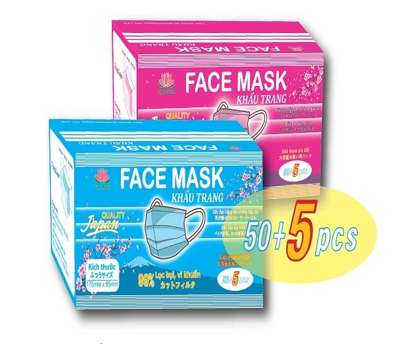 tầm quan trọng face mask trong đời sống