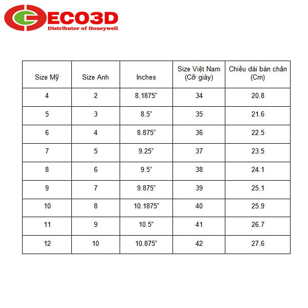 Bảng size giày nữ