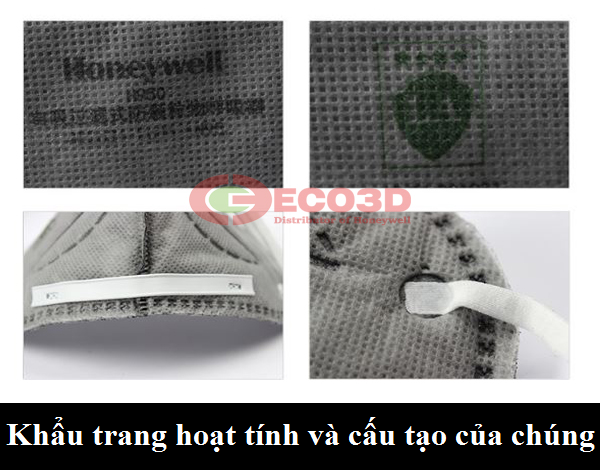 Khẩu trang hoạt tính và cấu tạo của chúng