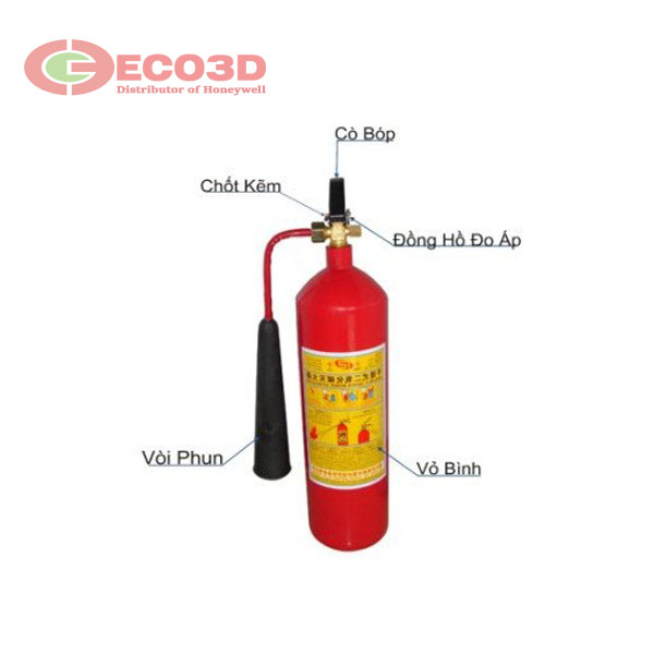 bình cứu hỏa mfz4