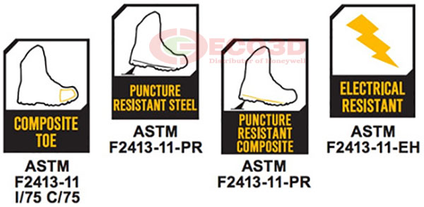 tiêu chuẩn ASTM F2413