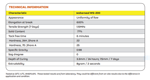 Keo silicone weberseal WS-200