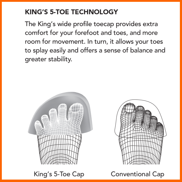Ủng bảo hộ kings KWD205C