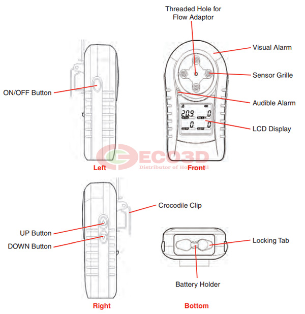 máy dò khí honeywell minimax x4