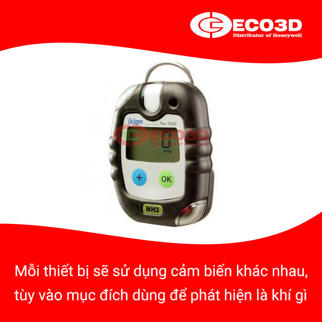 Cấu tạo và phân loại máy dò khí khí Drager