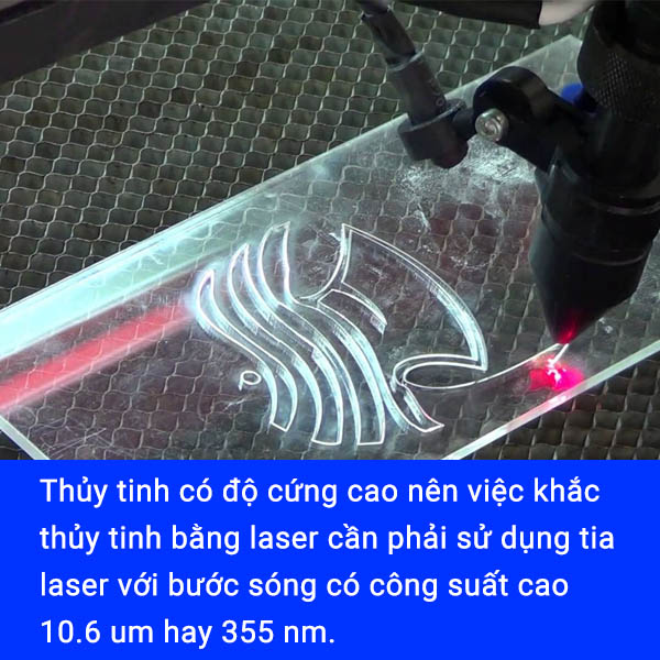 Lựa chọn theo bước sóng