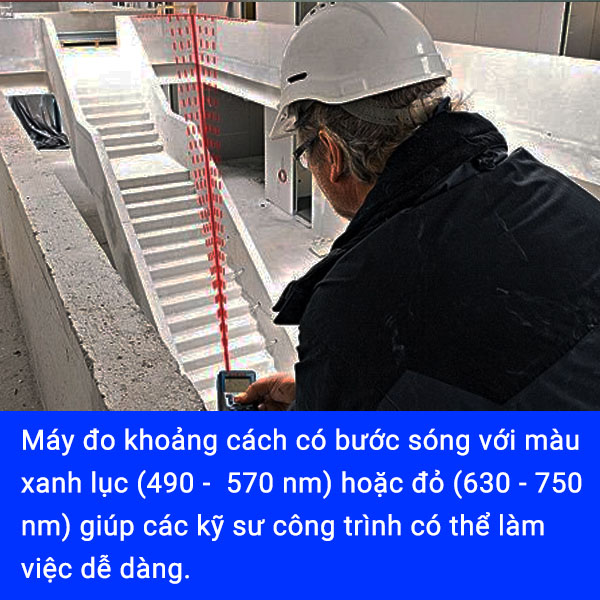 Lựa chọn kính chống tia laser theo bước sóng