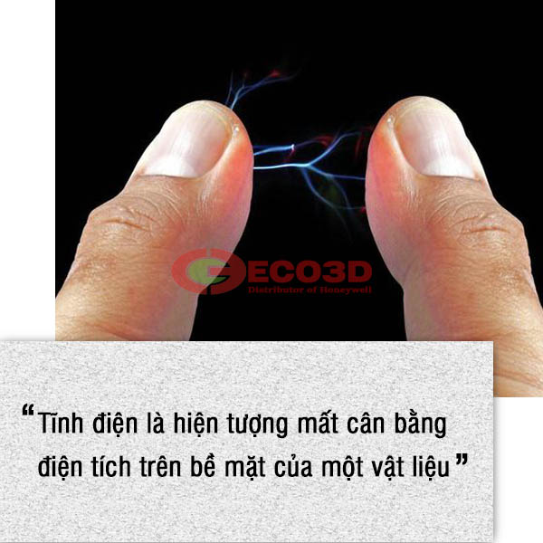 Tĩnh điện là gì ?