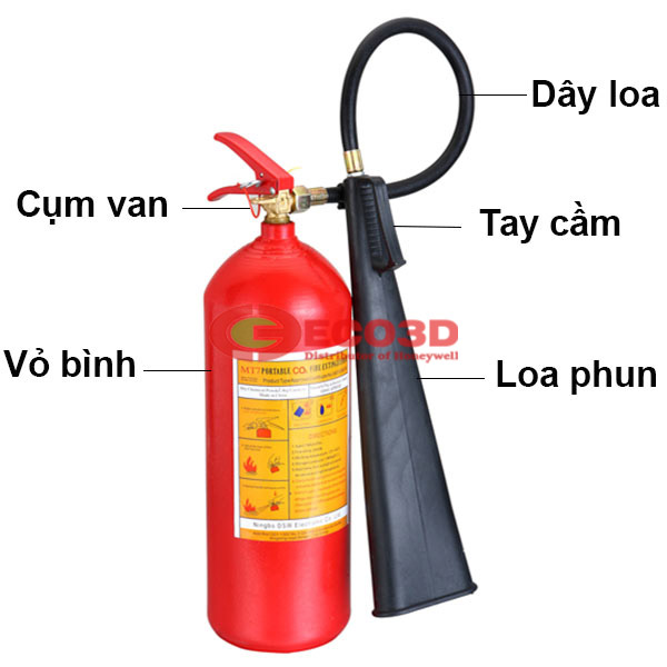 Cấu tạo bình chữa cháy CO2