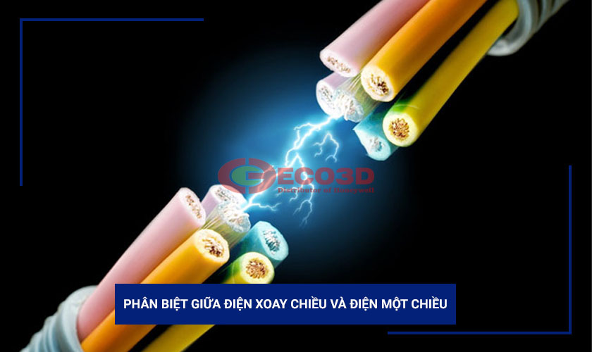 dòng điện xoay chiều