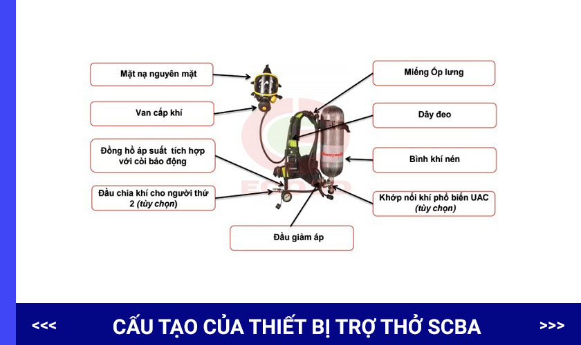 bình trợ thở scba