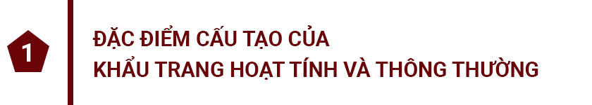 khẩu trang hoạt tính
