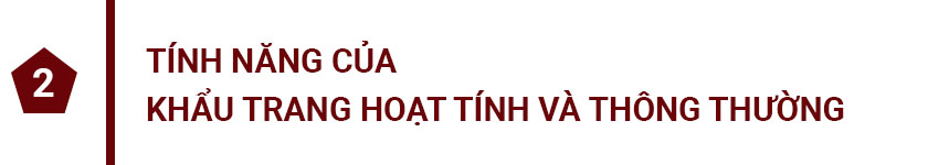 khẩu trang hoạt tính