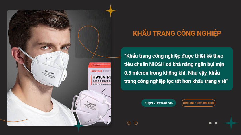 khẩu trang bảo hộ