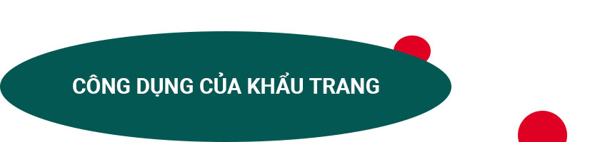 khẩu trang bảo hộ