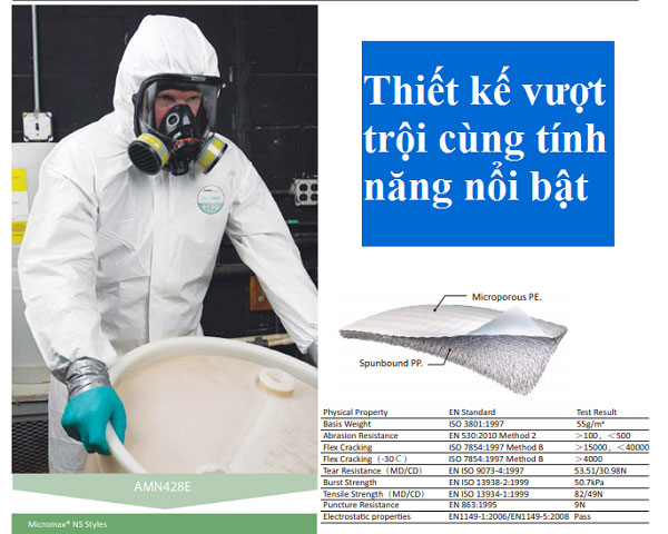 Kết cấu ống tay áo và đũng quần thuận tiện