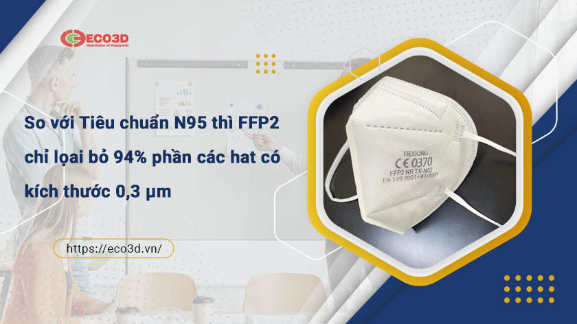khẩu trang chống bụi