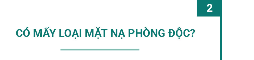 mặt nạ phòng độc