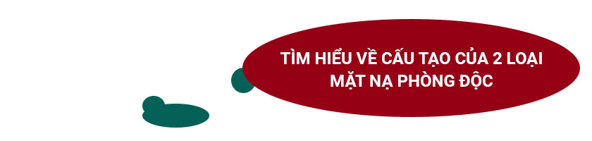mặt nạ phòng độc