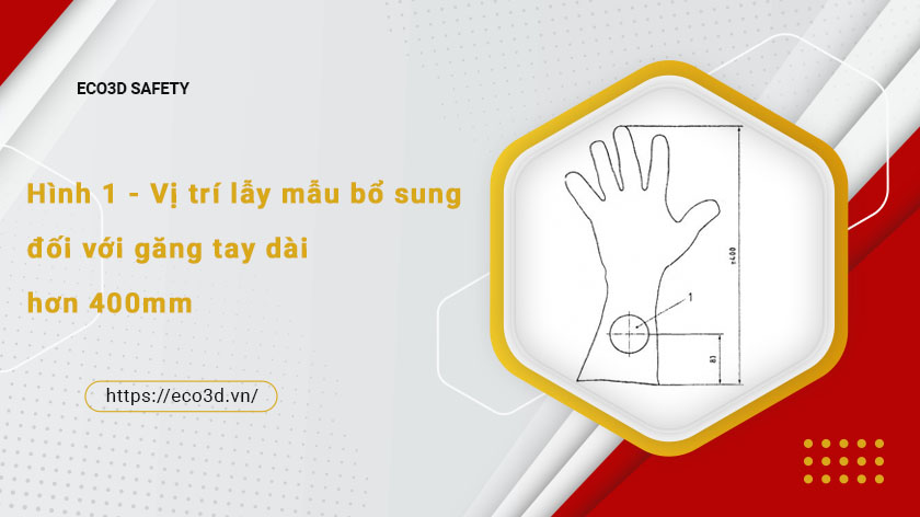 Tiêu chuẩn TCVN 12326-1:2018