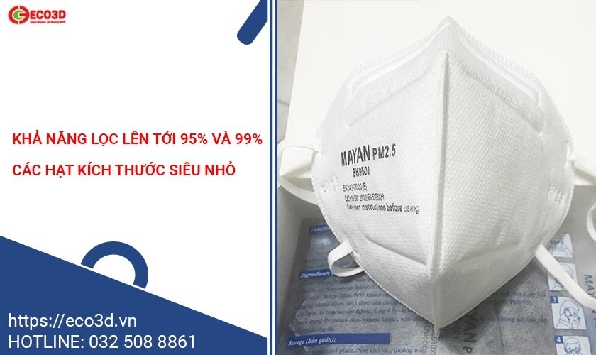 cấu tạo khẩu trang mayan