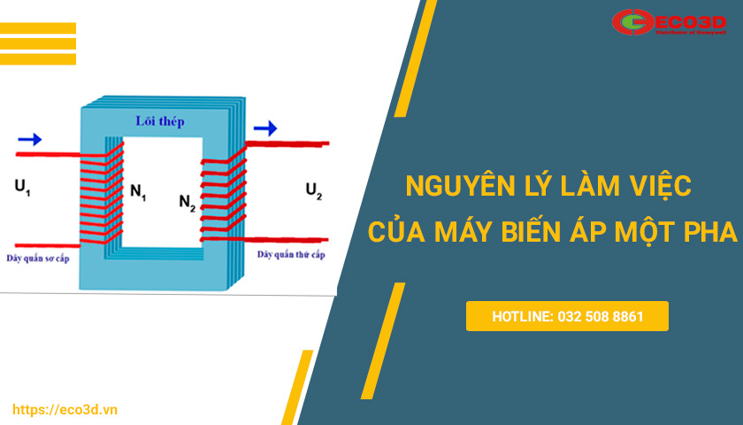 nguyên lí làm việc máy biến áp
