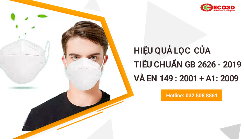 hiệu quả lọc