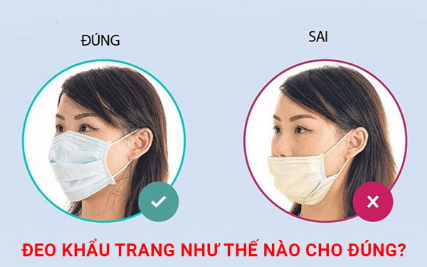 Cách sử dụng khẩu trang phòng dịch chuẩn ít ai biết