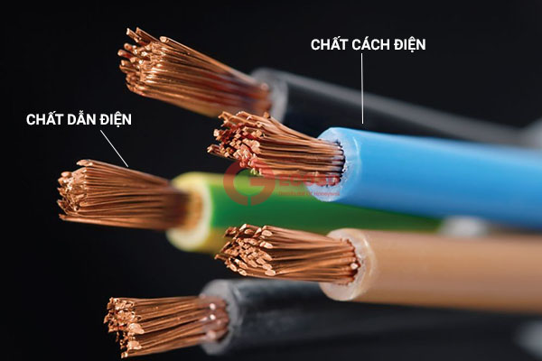 Chất dẫn điện và chất cách điện là gì?