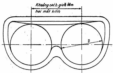 tiêu chuẩn việt nam TCVN3581:1981