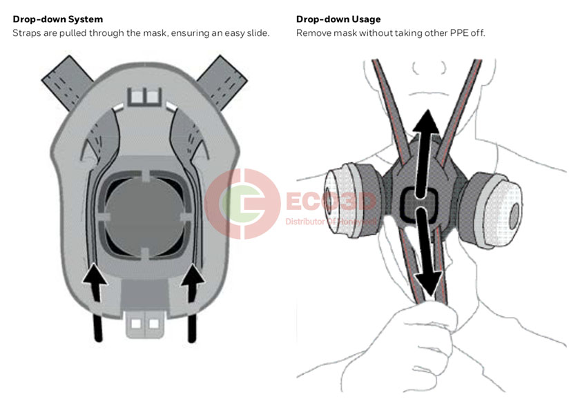 mặt nạ phòng độc hm500