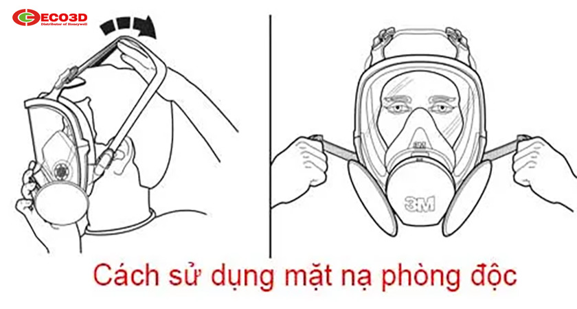 sử dụng mặt nạ phòng độc