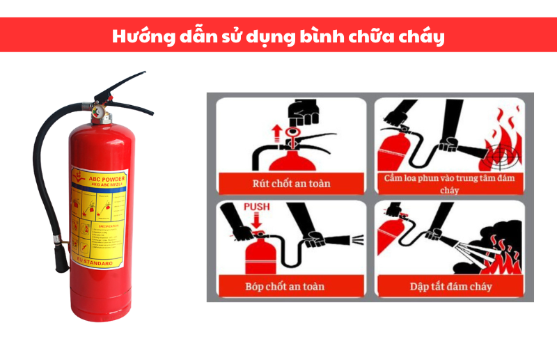 Bình chữa cháy bột ABC MFZL4