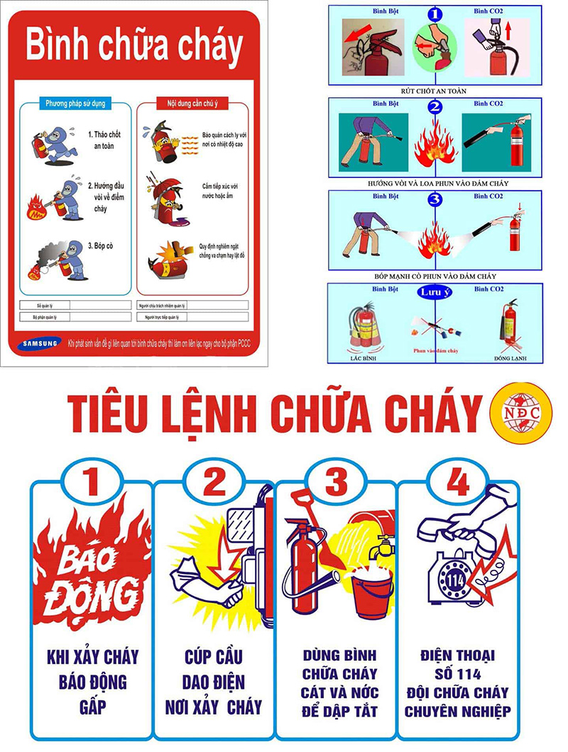 Phương pháp phòng cháy chữa cháy hiệu quả
