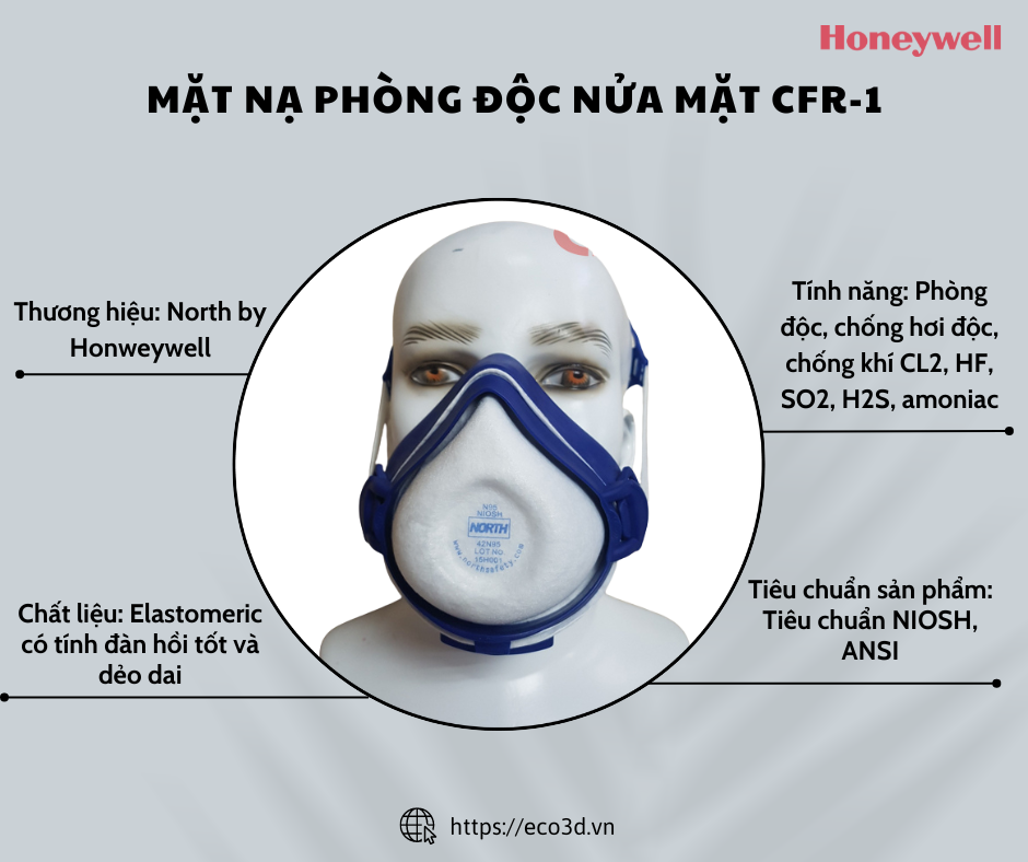 Mặt nạ phòng độc nửa mặt CFR-1