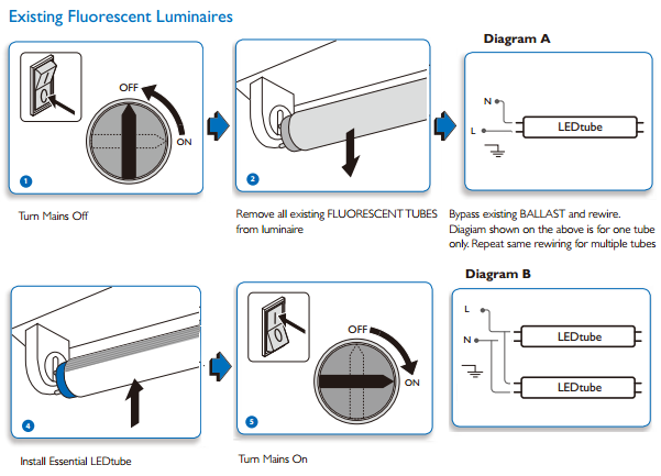 Đèn tuýp LED T8 Philips 18W865T8