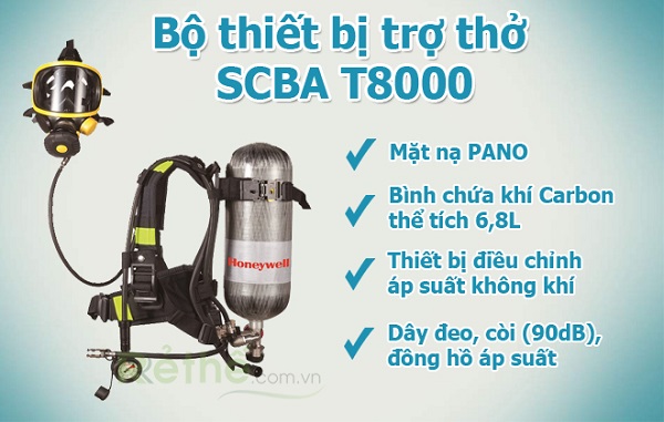 Lịch sử ra đời bình dưỡng khí SCBA