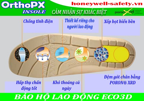 Lớp lót giày công nghệ mới của giày bảo hộ OTTER-OrthoPX