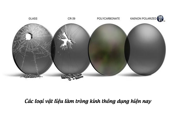 Cấu tạo của tròng kính bảo hộ Kings